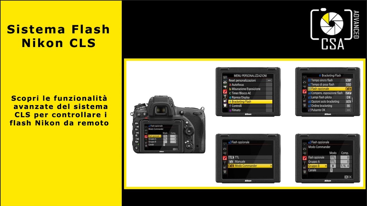 Sistema Flash Nikon CLS