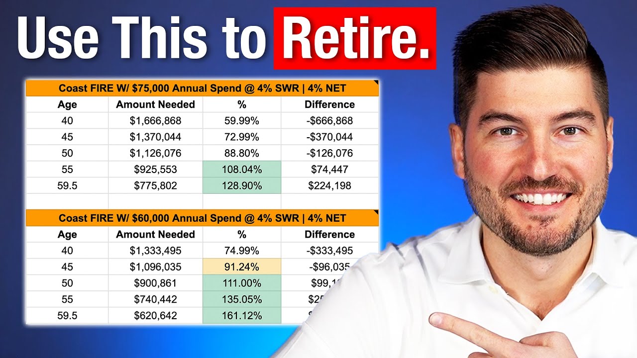 The Only Retirement Spreadsheet You&rsquo;ll Ever Need (Seriously)