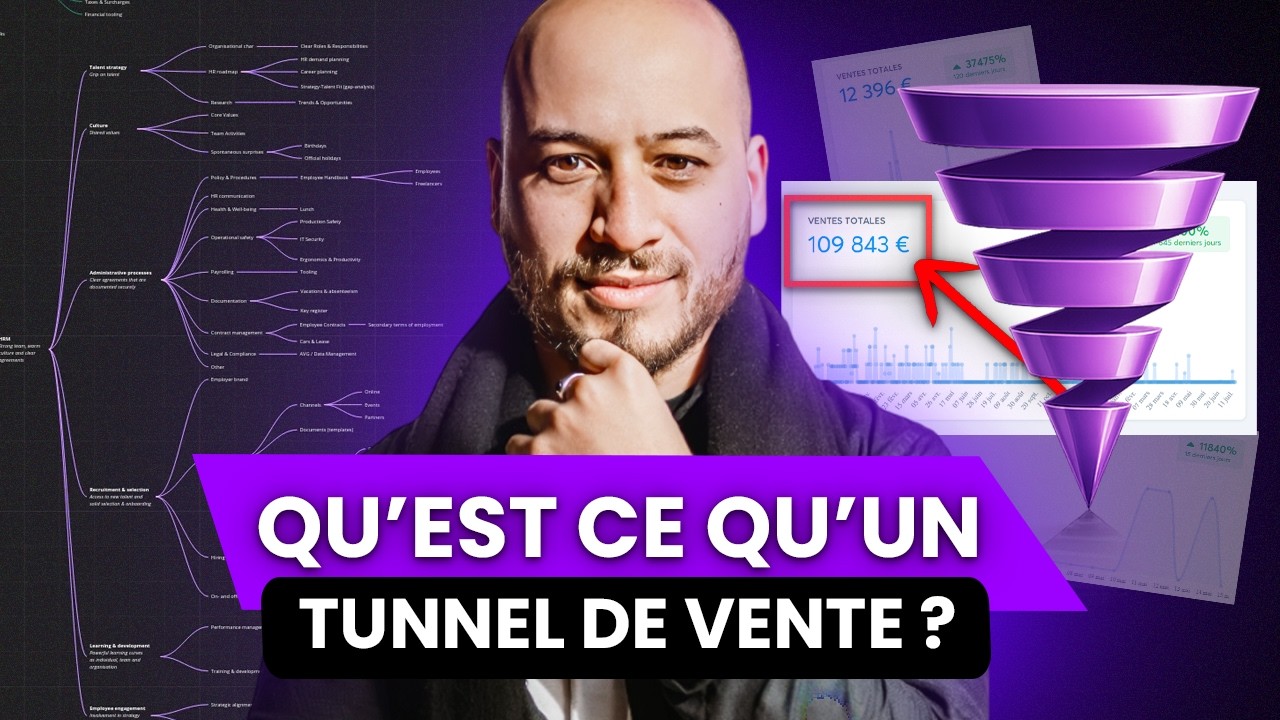 Tunnel de vente formation : Qu'est-ce qu'un tunnel de vente ?