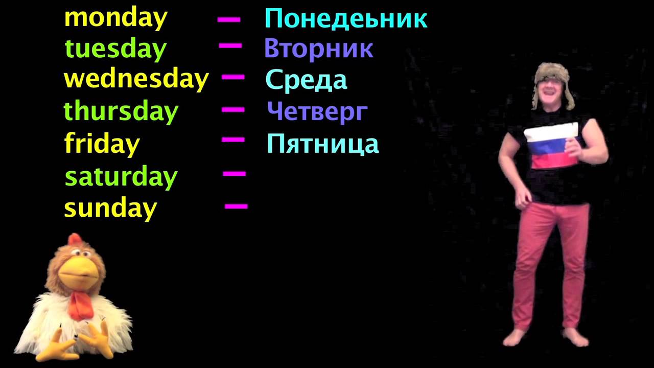 Learn Russian Days Of The Week - Russian Language Lessons For Kids