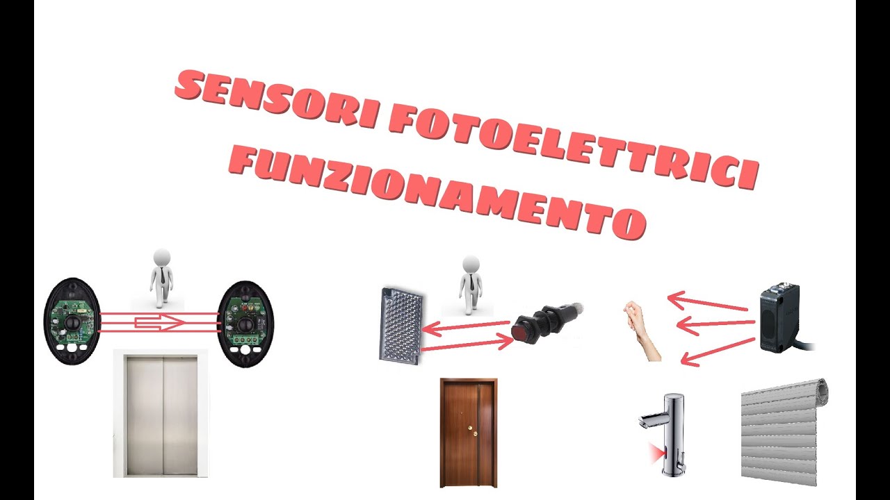 SENSORI FOTOELETTRICI