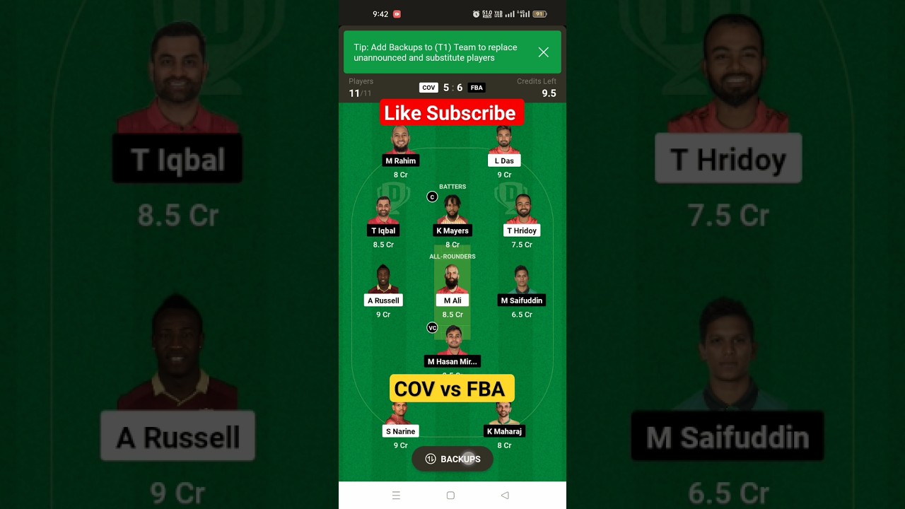 COV vs FBA Dream 11|COV vs FBA Dream 11Prediction|COV vs FBA Dream11Team|Bangladesh Premier League