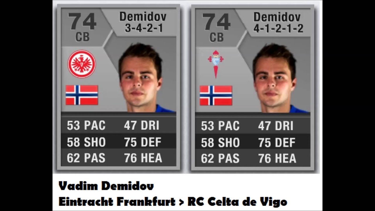 Fifa 13 Ultimate Team - January Transfers  Upgrades January 14th 2013 FUT13