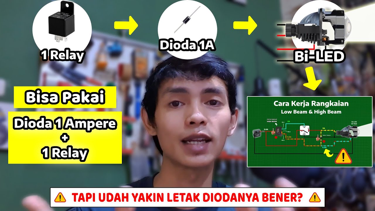 Bi-LED Проекторная Схема + 1 Реле + 1A Диод | Установка Bi-LED и Принцип Работы