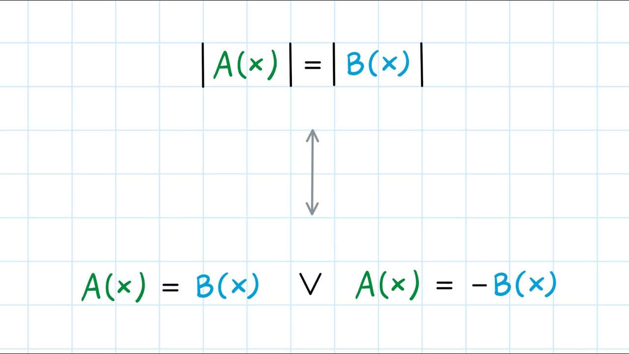 Equazioni con Due Valori Assoluti nella forma |A(x)| = |B(x)|