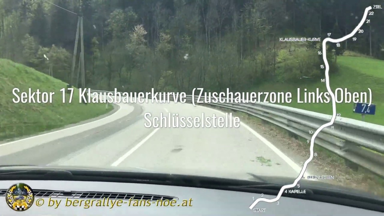 Sankt Anton an der Jeßnitz ! Die Strecke.