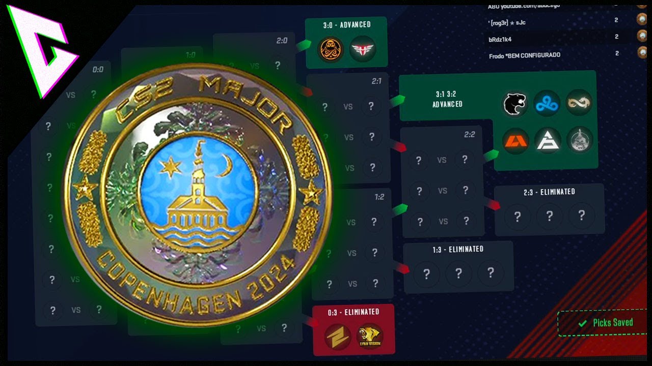 A MELHOR FORMA DE PLATINAR O REDONDO! - Pick'em Challenge PGL Major Copenhagen 2024 #1