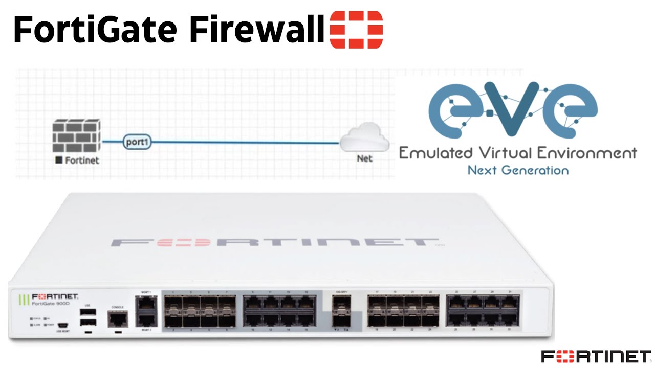 Установка брандмауэра Fortinet в EVE-NG