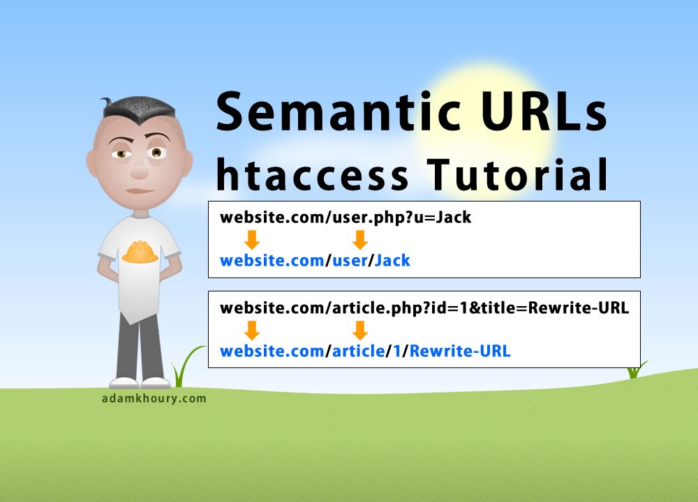 Учебное пособие по семантическим URL-адресам и .htaccess SEO-оптимизированные чистые ссылки Перез...
