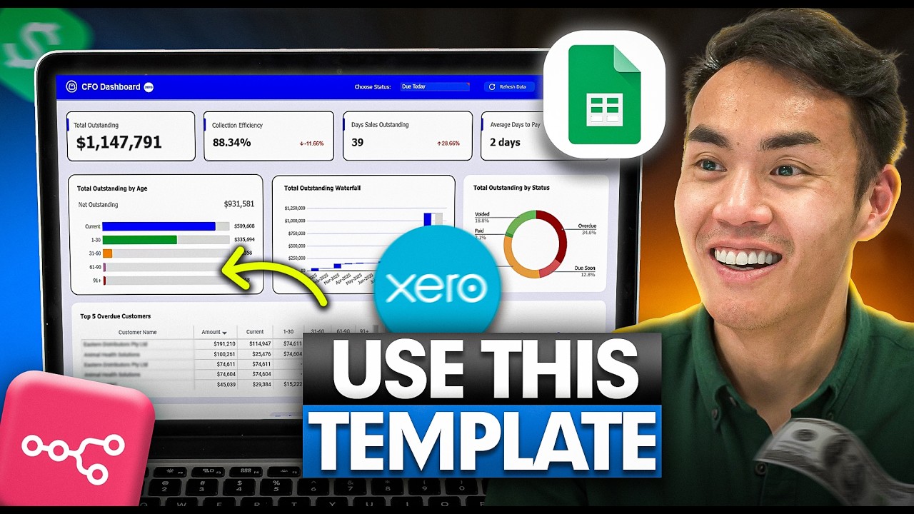 Steal This CFO Aging Report Dashboard System That Saves 10+ Hours a Week (n8n Tutorial)