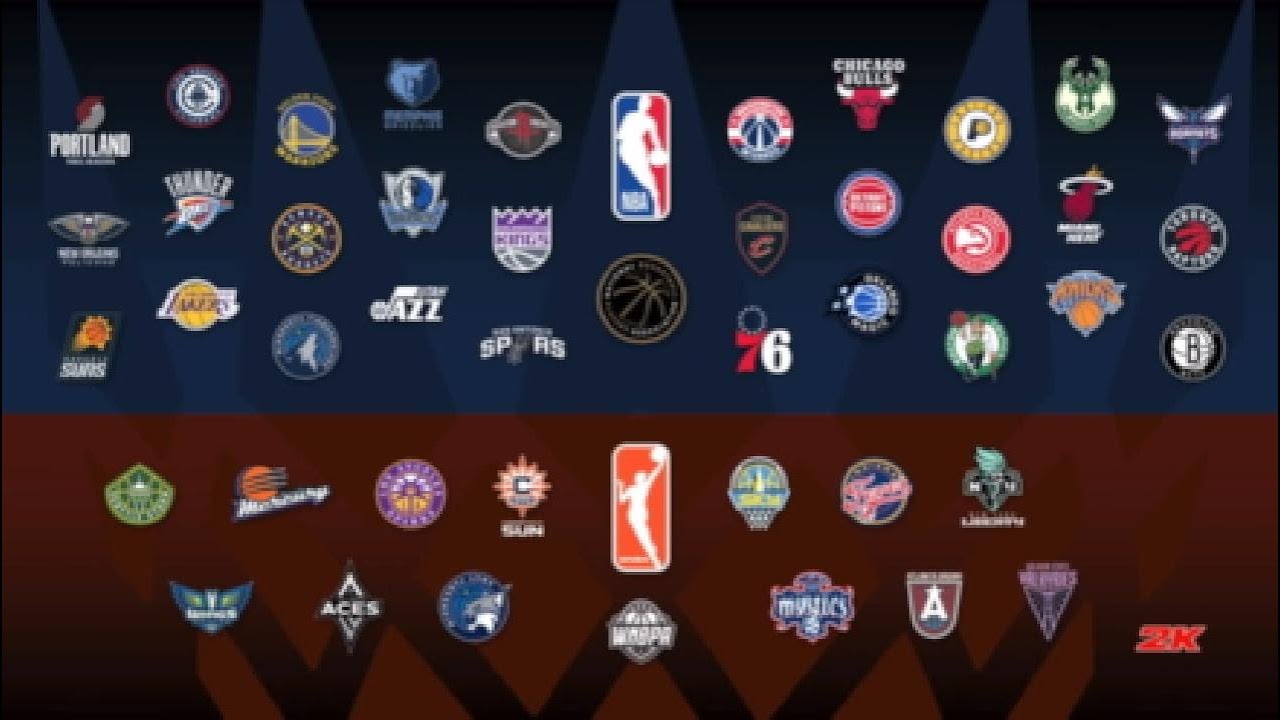 NBA2K26 SHOWCASE 3RIPLE FEATURE Feb.14 2026 by EdwinAlcidas+