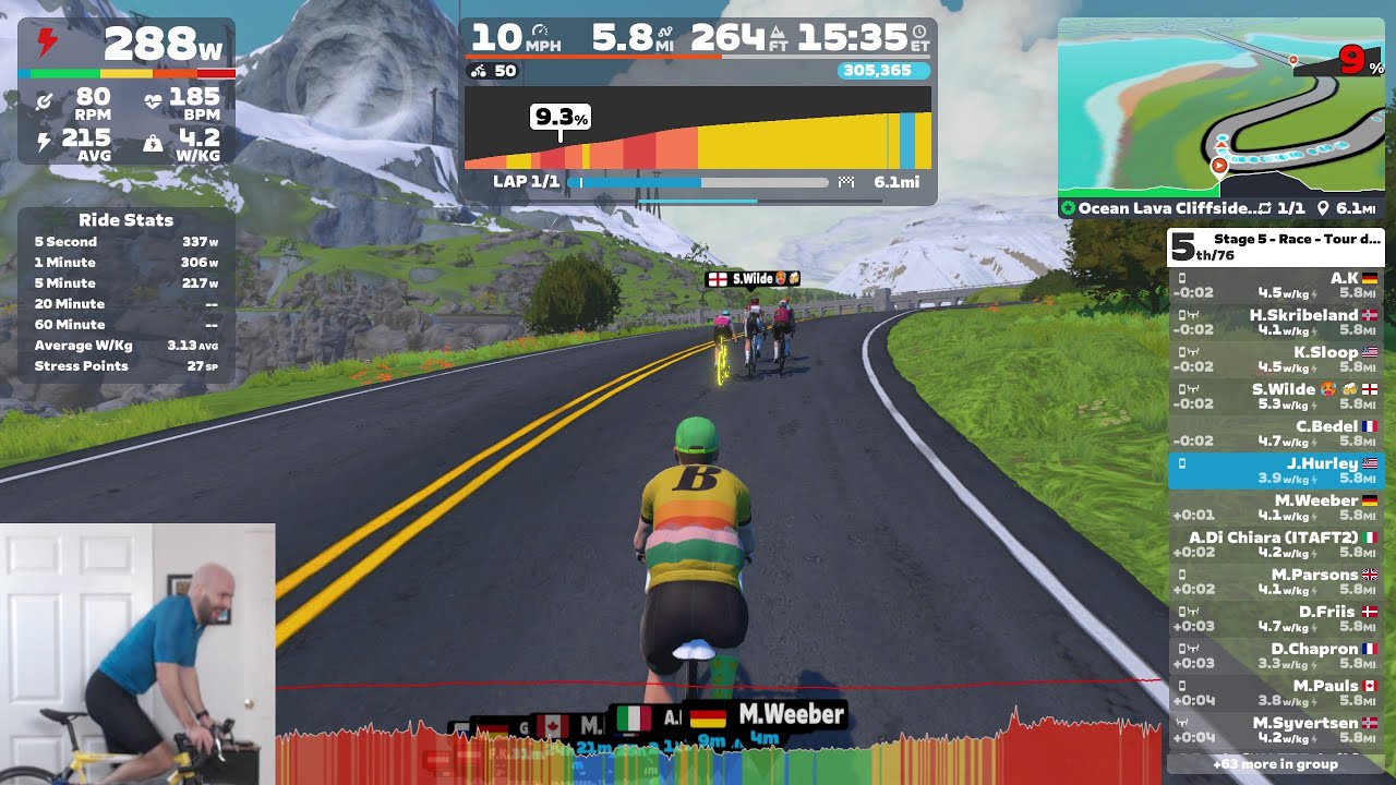 Tour de Zwift 2026 Stage 5 - Ocean Lava Cliffside Loop (C)