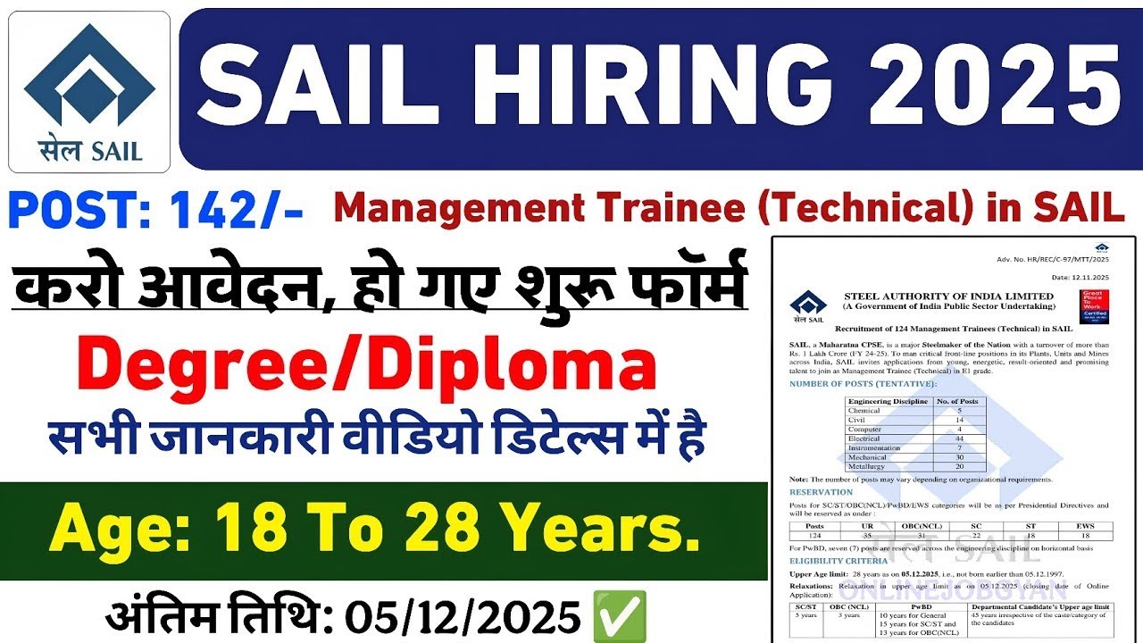 SAIL Management Trainee Online Form 2025 Kaise Bhare | SAIL MT Form Fill Up 2025 | SAIL Form Fill Up