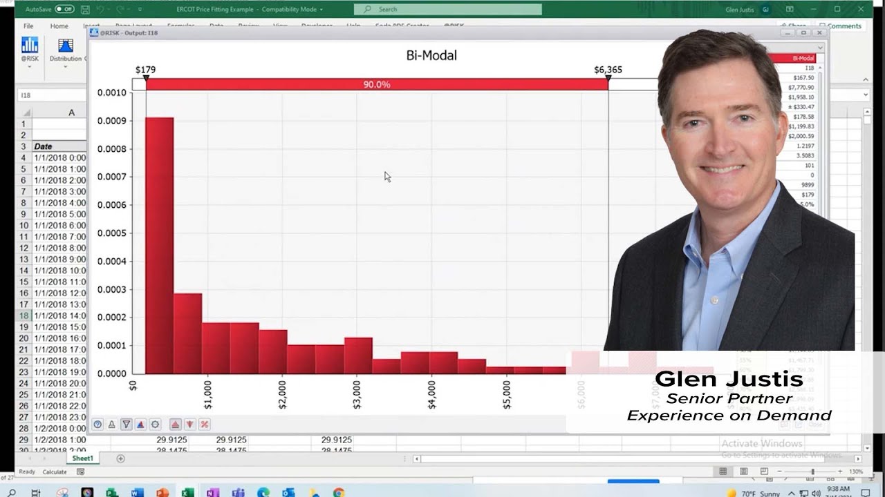 Bi-Modal Modeling of Energy Risks