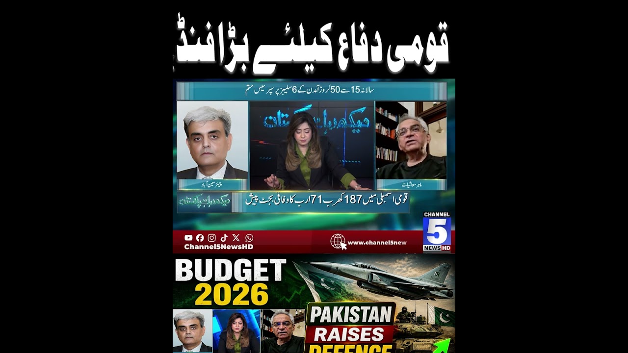 Federal budget of Rs 187.71 trillion presented in National Assembly | Daikh Raha Hai Pakistan