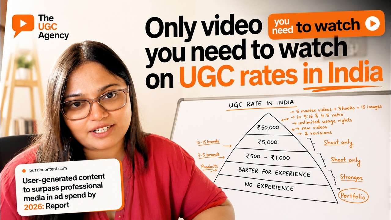 📌 Explained: UGC Rate in India | How to charge correctly as a beginner?