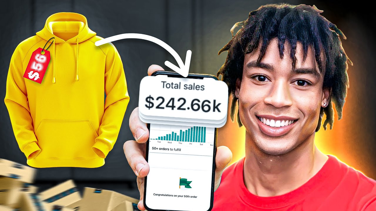 HOW TO START A CLOTHING BRAND FROM SCRATCH | 2024 EDITION