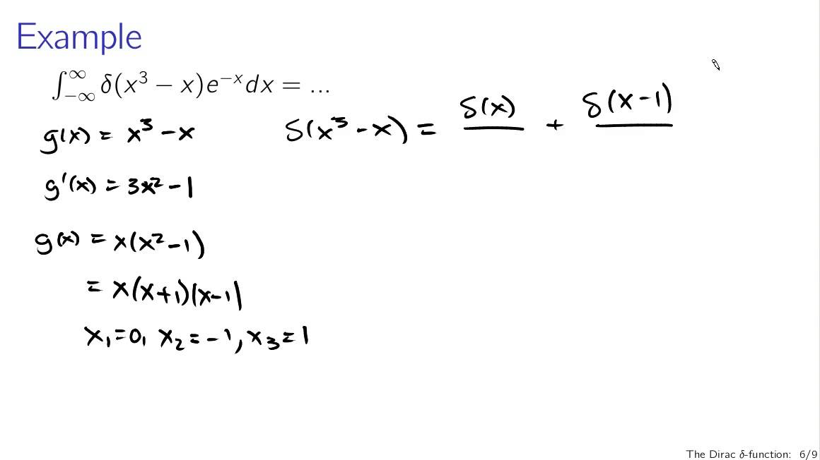 The Dirac delta function