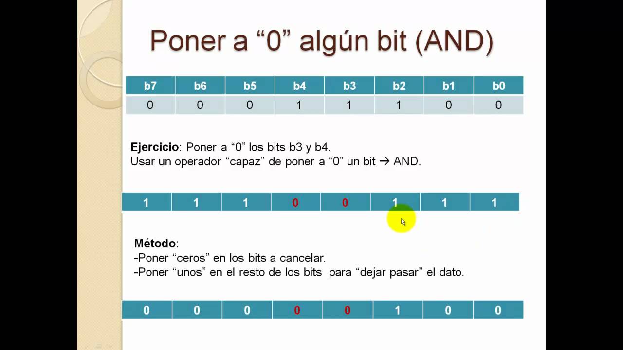 Poner a cero un bit