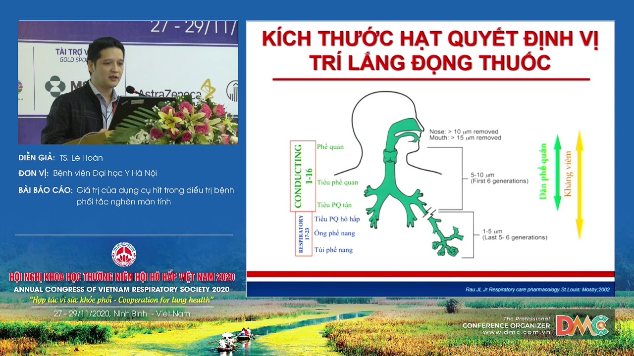 Giá trị của dụng cụ hít trong điều trị bệnh phổi tắc nghẽn mãn tính