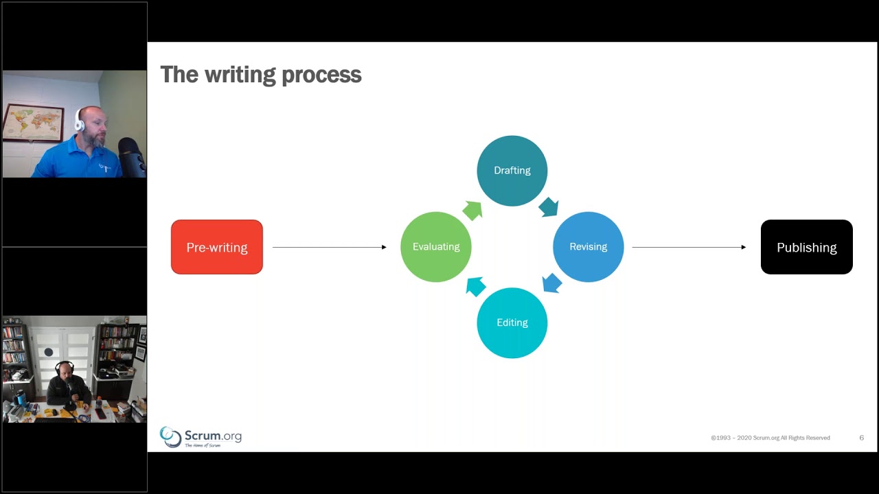 Fixing Your Scrum   Practical Solutions to Common Scrum Problems