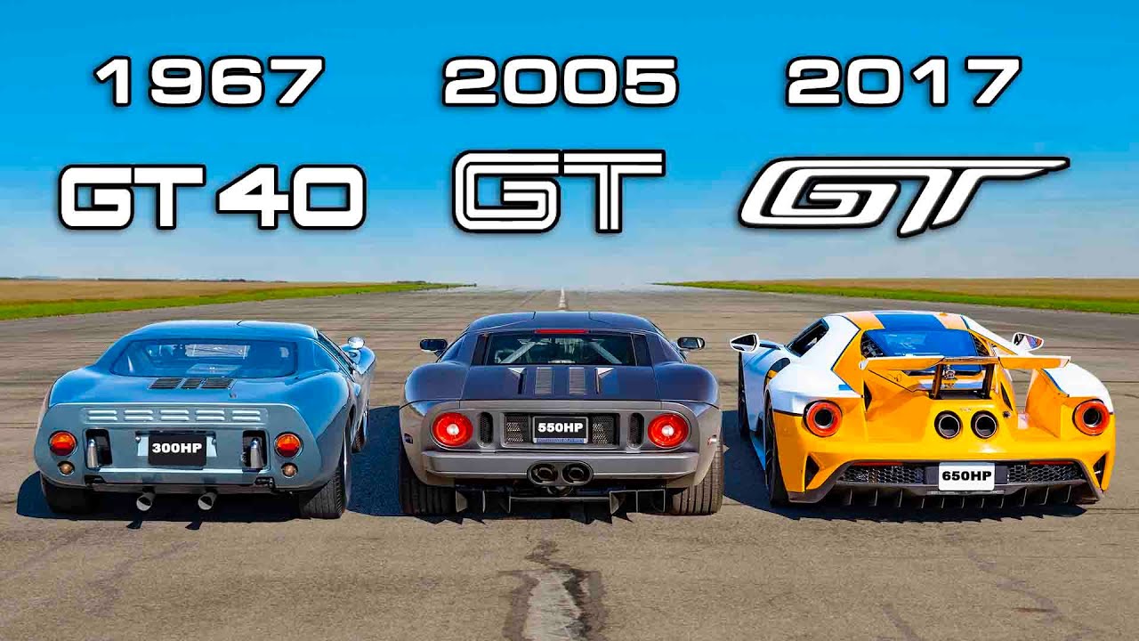 Generaciones Ford GT ARRANCONES