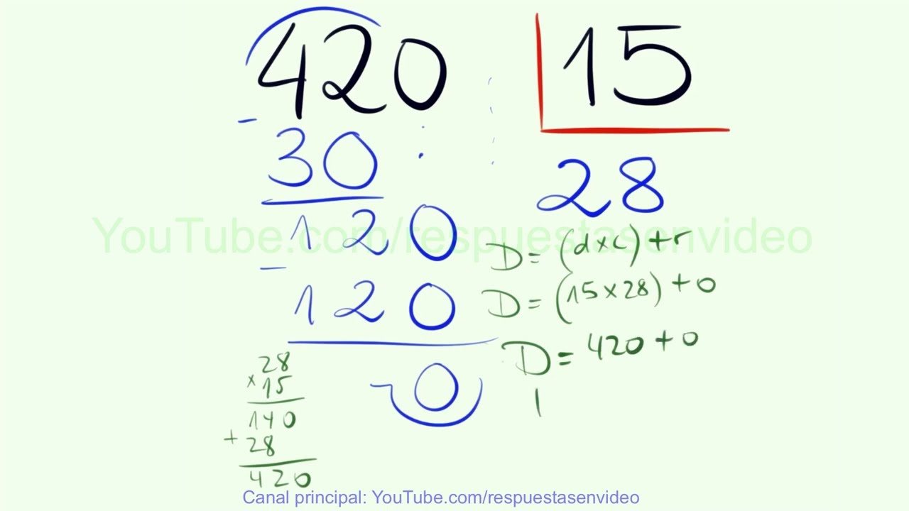 Cómo hacer divisiones de 2 cifras con resta - Ejemplo : 420 entre 15