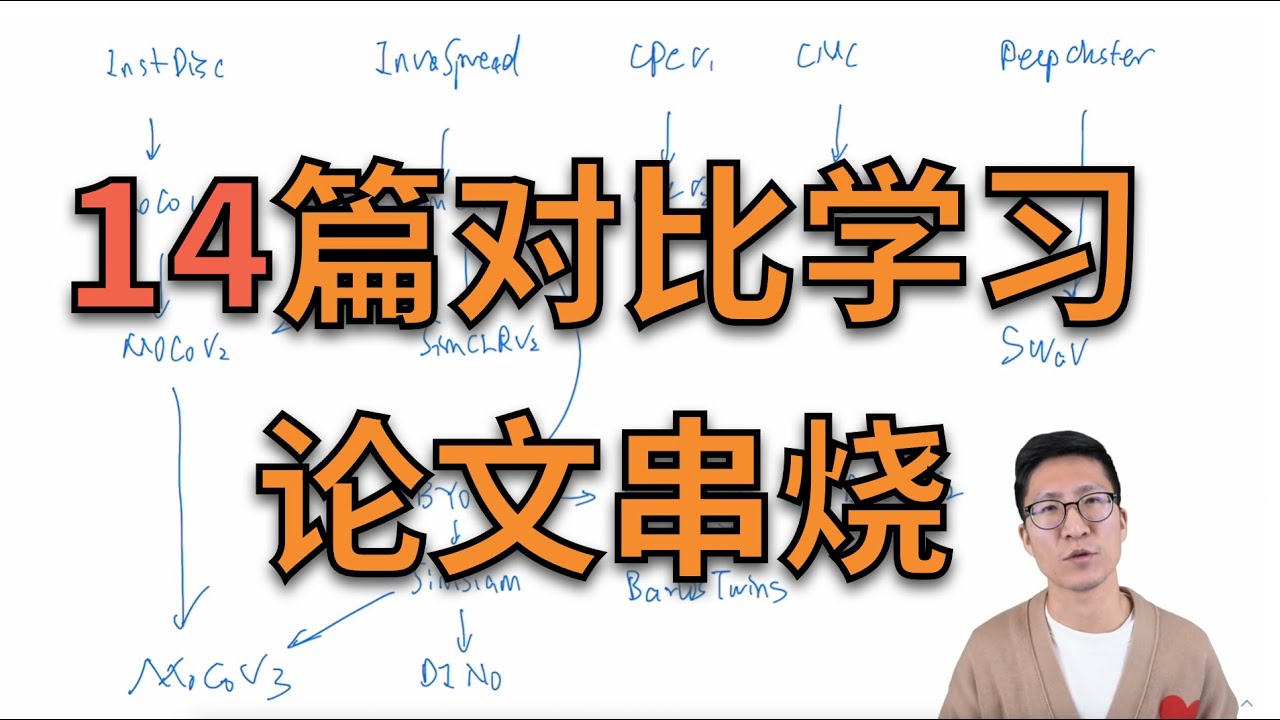 对比学习论文综述【论文精读】