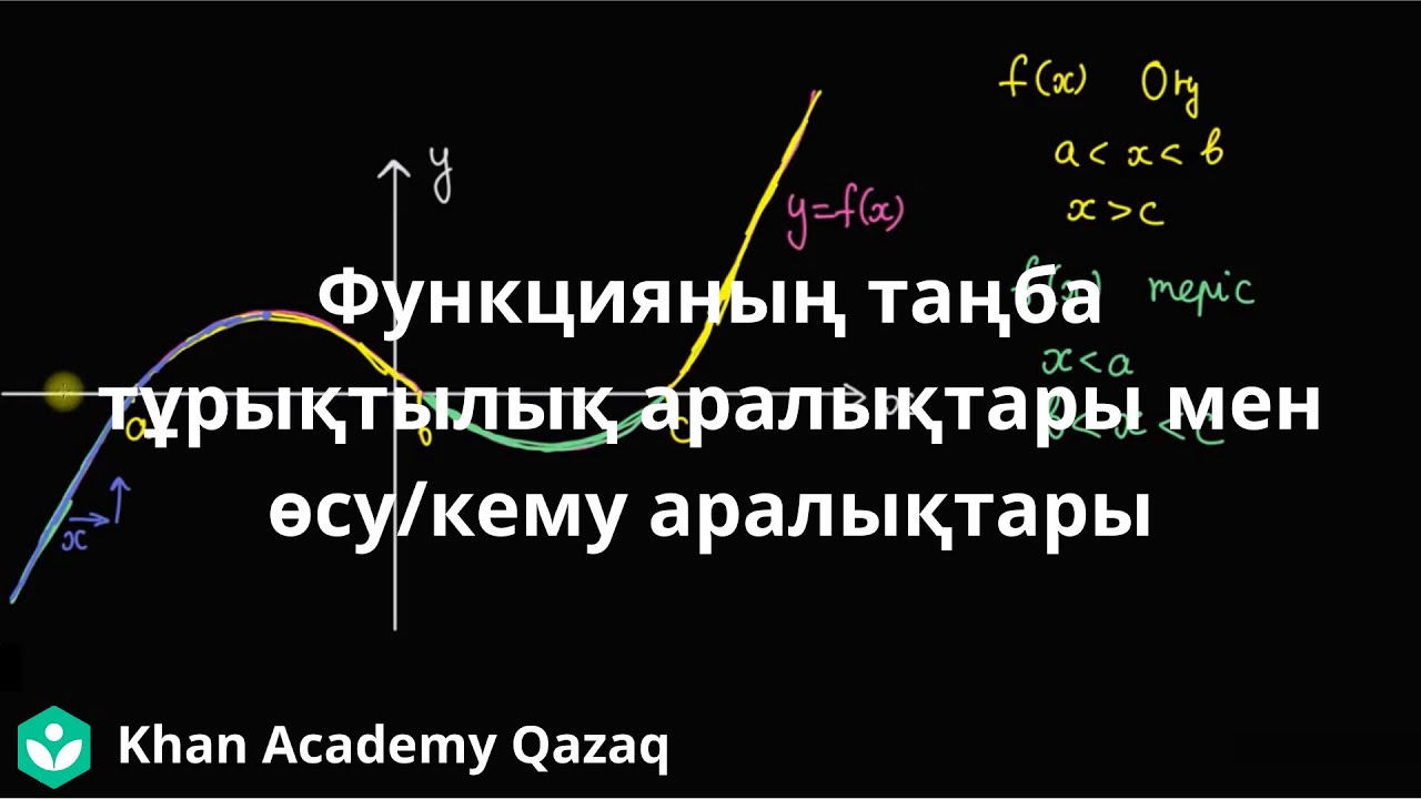 ҰБТ Математика. Функцияның таңба тұрықтылық аралықтары мен өсу/кему аралықтары | Қазақ Хан Академия