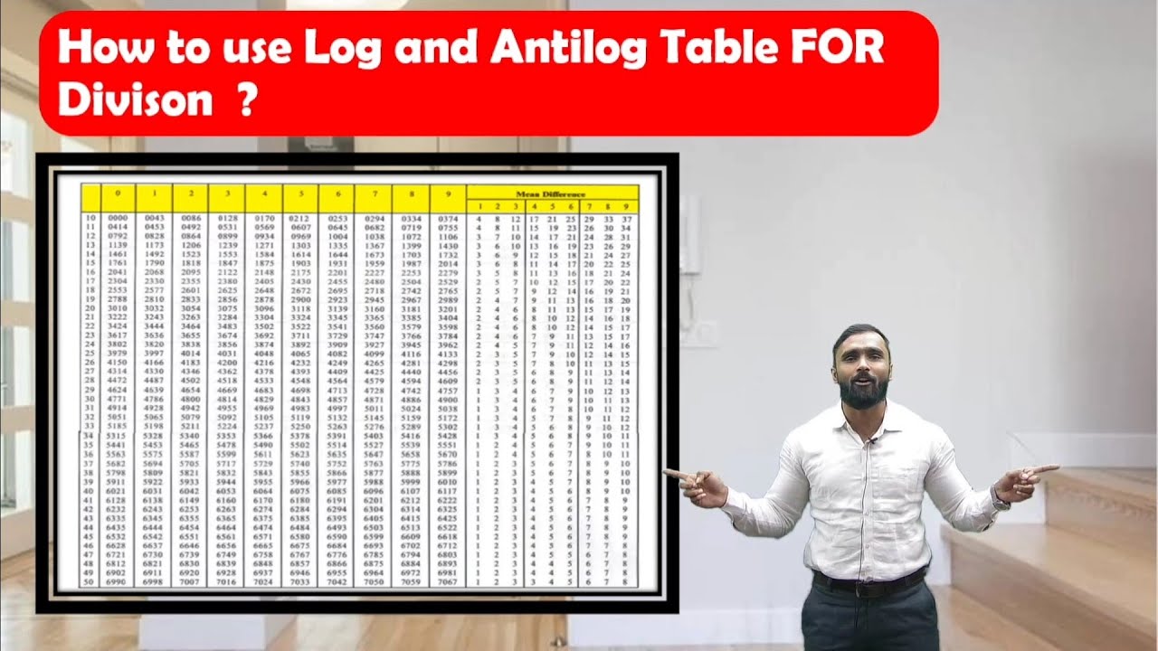 How to Use Log and Anti Log Table For Division | JR Tutorials