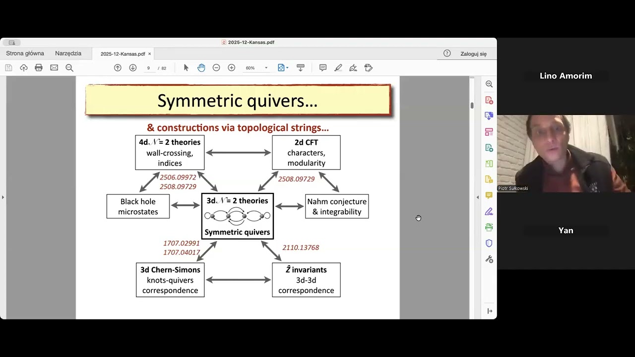 Piotr Sulkowski - Symmetric quivers for 2d, 3d and 4d theories and topological strings (Lec 1)