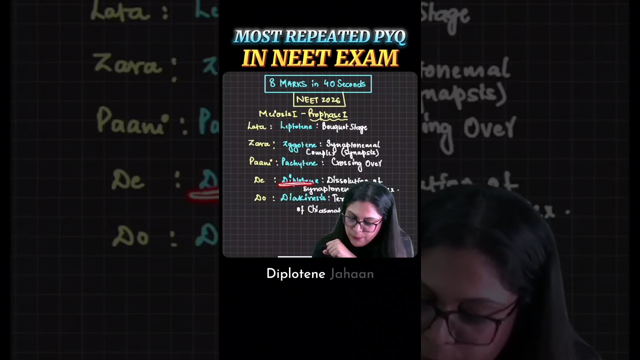 Most Repeated PYQ in NEET Exam | #garimagoel #pyq #neet2026