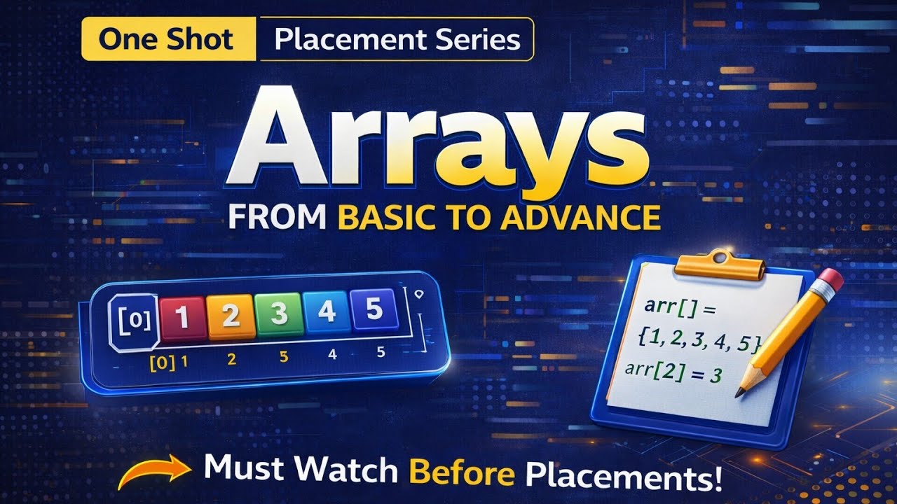 Array & Types | One Short | Placement series | Leetcode Questions on Arrays