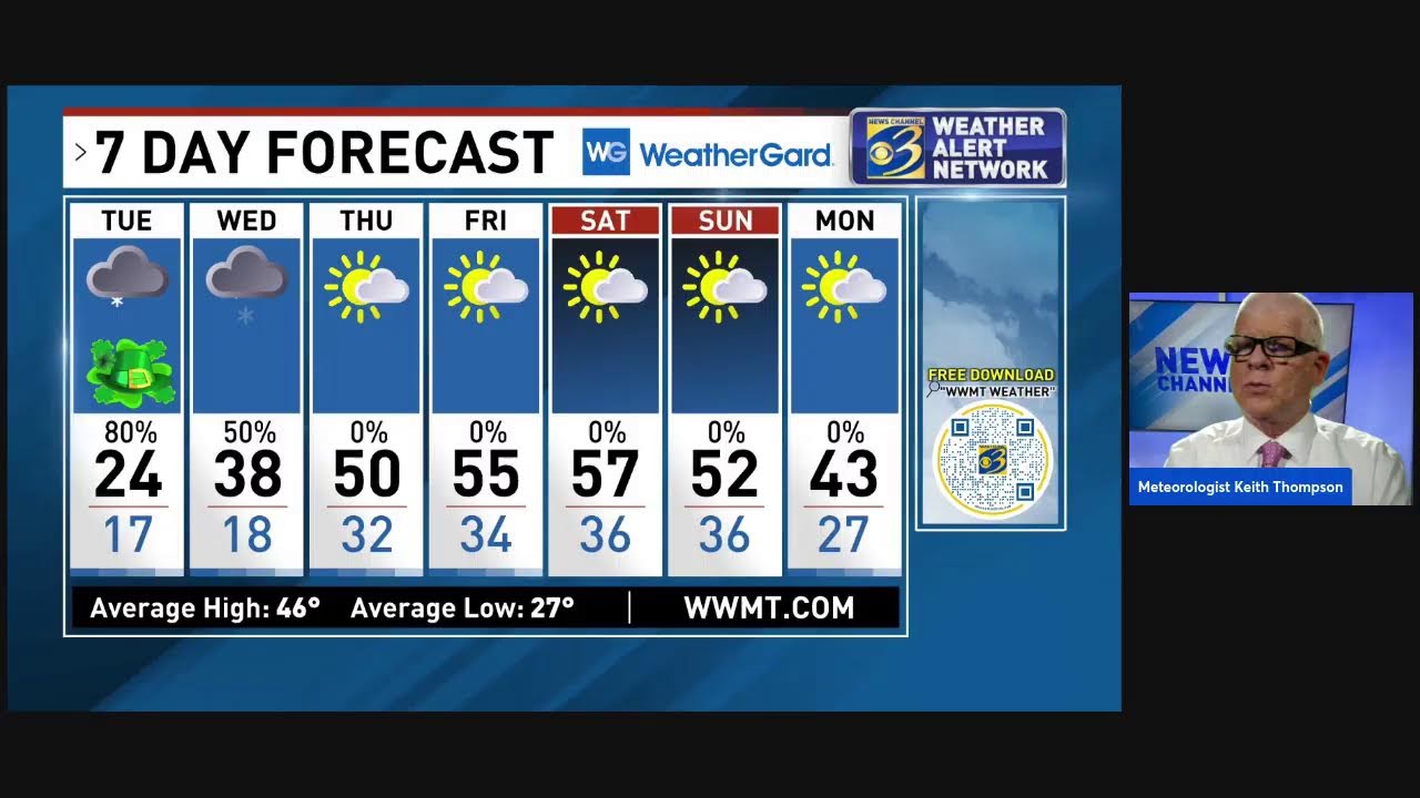 LIVE Weather Update