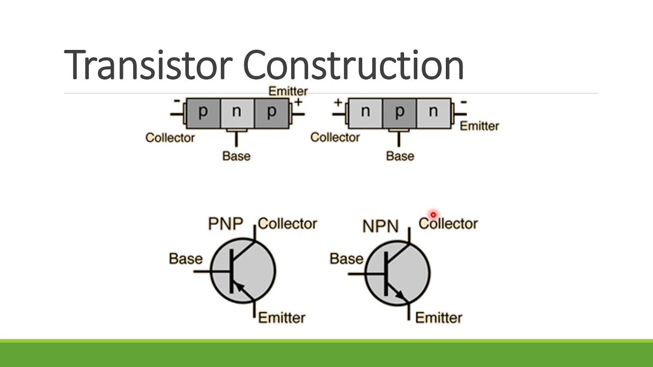Bipolar Junction Transistor Part 1