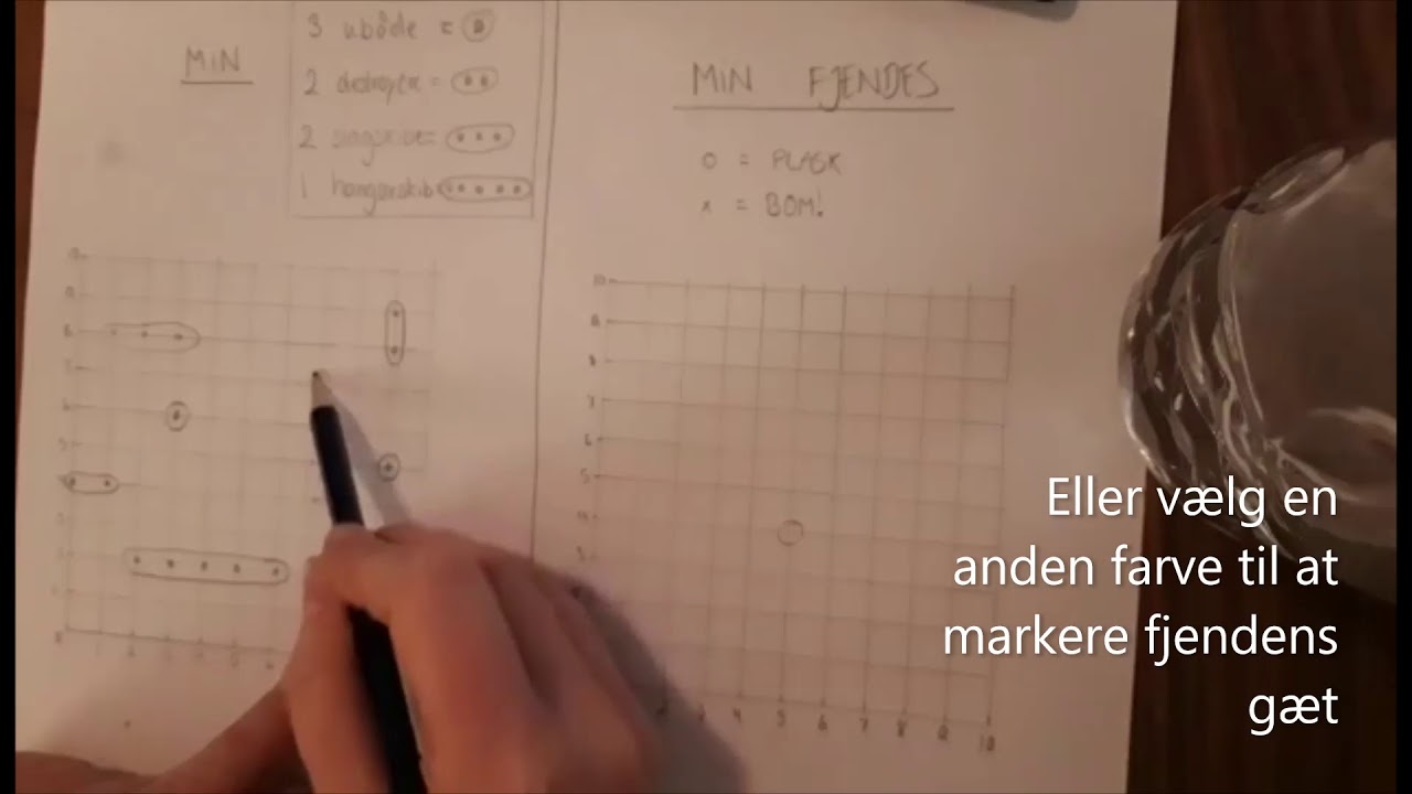 S&aelig;nke slagskibe spilleregler