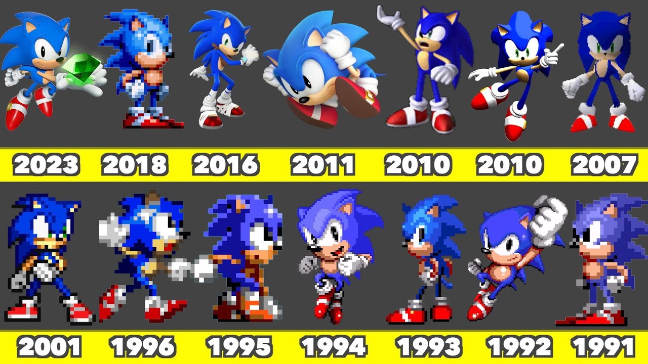 Evolution of Sonic 2D Game Graphics In SEGA and Nintendo Games (1991-2023)