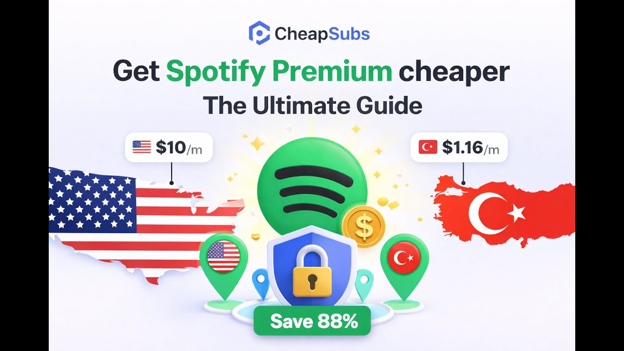 The Cheapest Way to Get Spotify Premium