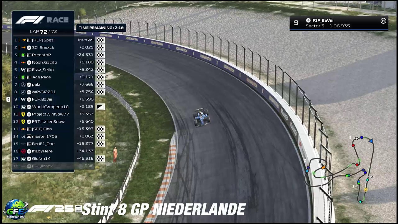 GFE| EUROPEAN TRIP | Stint 7 + 8 | GP SPANIEN  GP NIEDERLANDE