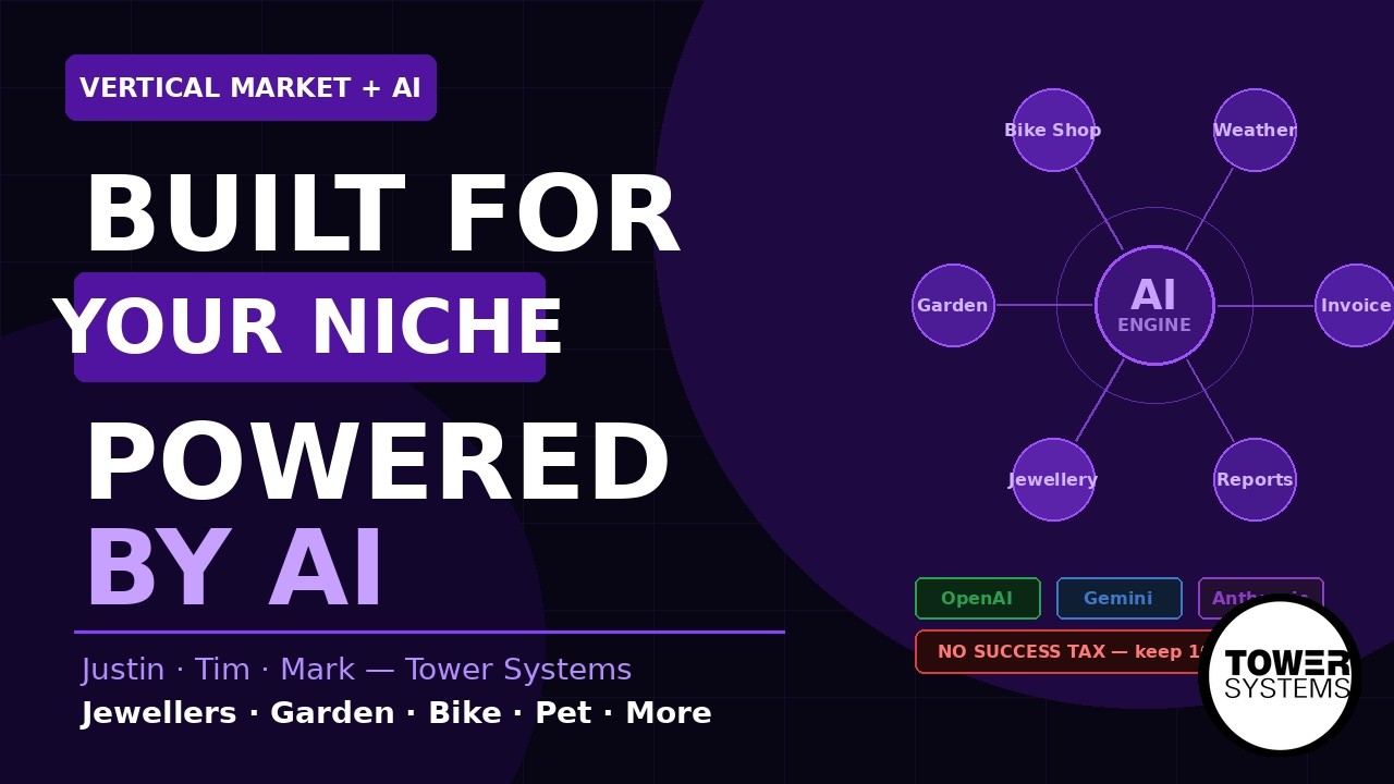 Empowering Specialty Retailers with Vertical Market Software and AI