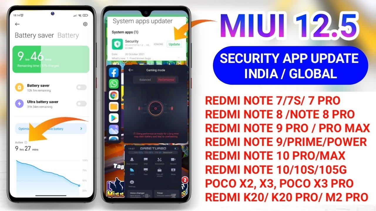 Official Enable MIUI 12.5 INDIA & GLOBAL NEW SECURITY APP UPDATE | MIUI 12.5 BATTERY DRAIN FIX 🔥