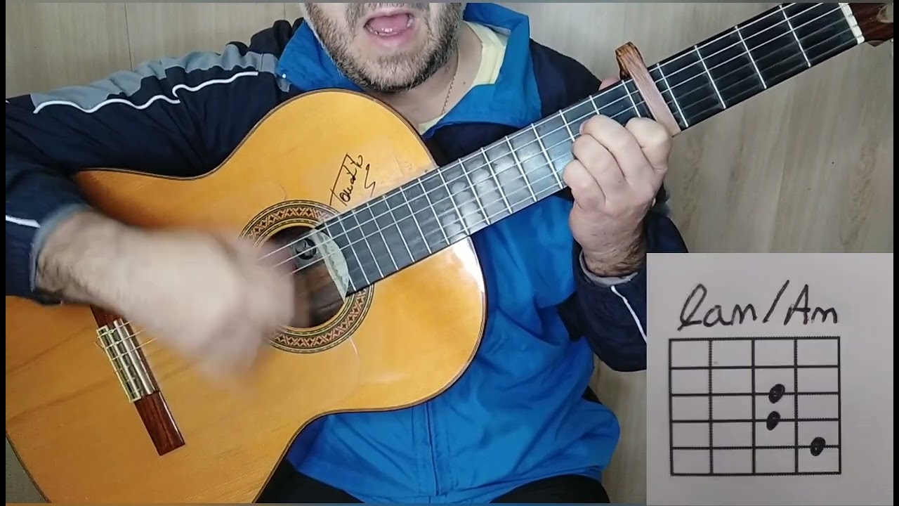 Tengo el corazón contento. Marisol. letra con acordes y tablatura del punteo de inicio