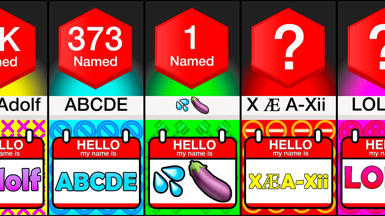 Comparison: Worst Names Ever Given To Kids