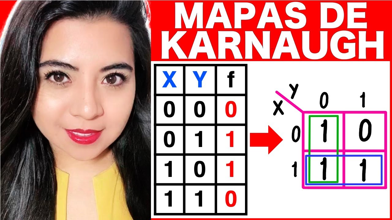 MAPAS de KARNAUGH - Ejercicio #5 (TABLA DE VERDAD con MAPA-K de 2 VARIABLES)