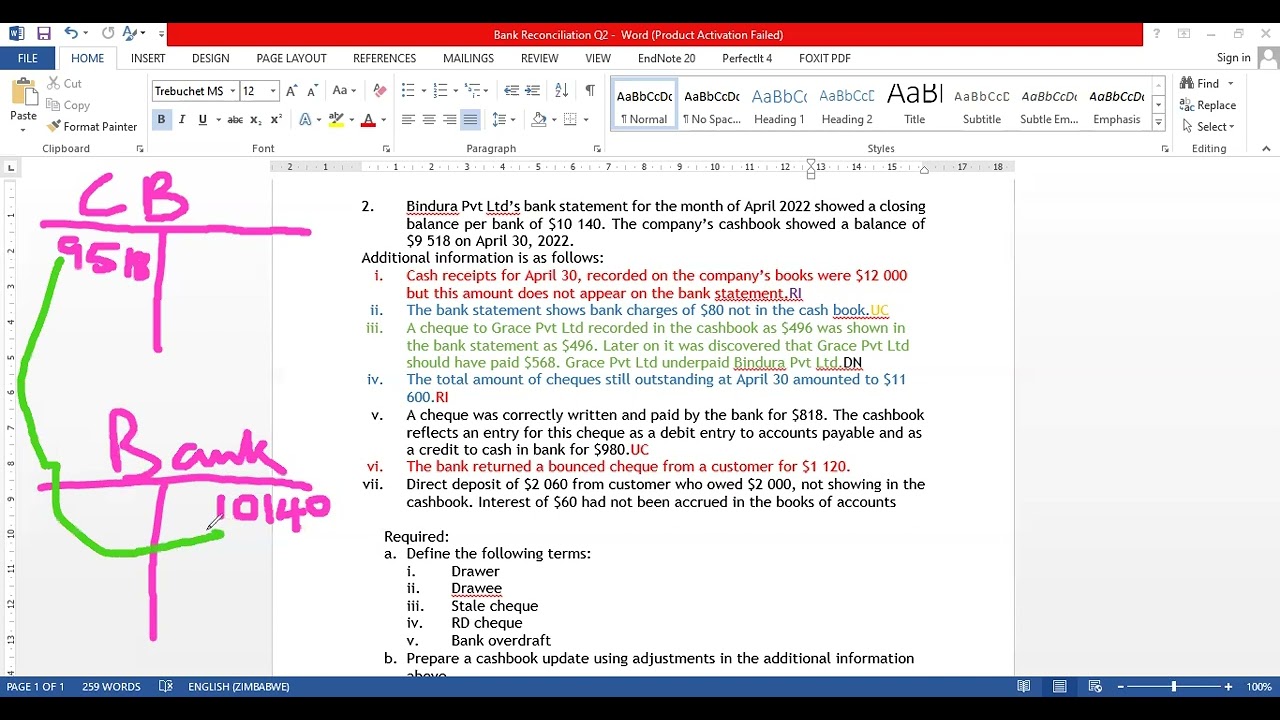 Bank Reconciliation 1