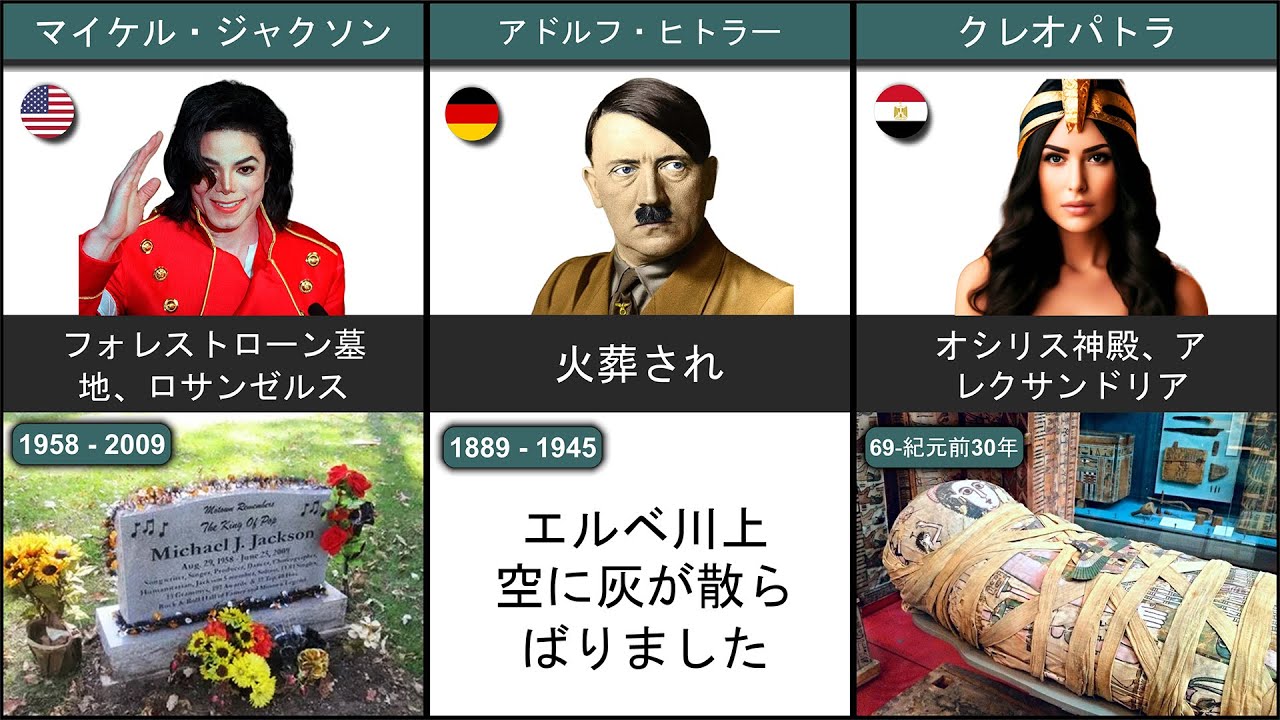 有名人の墓地