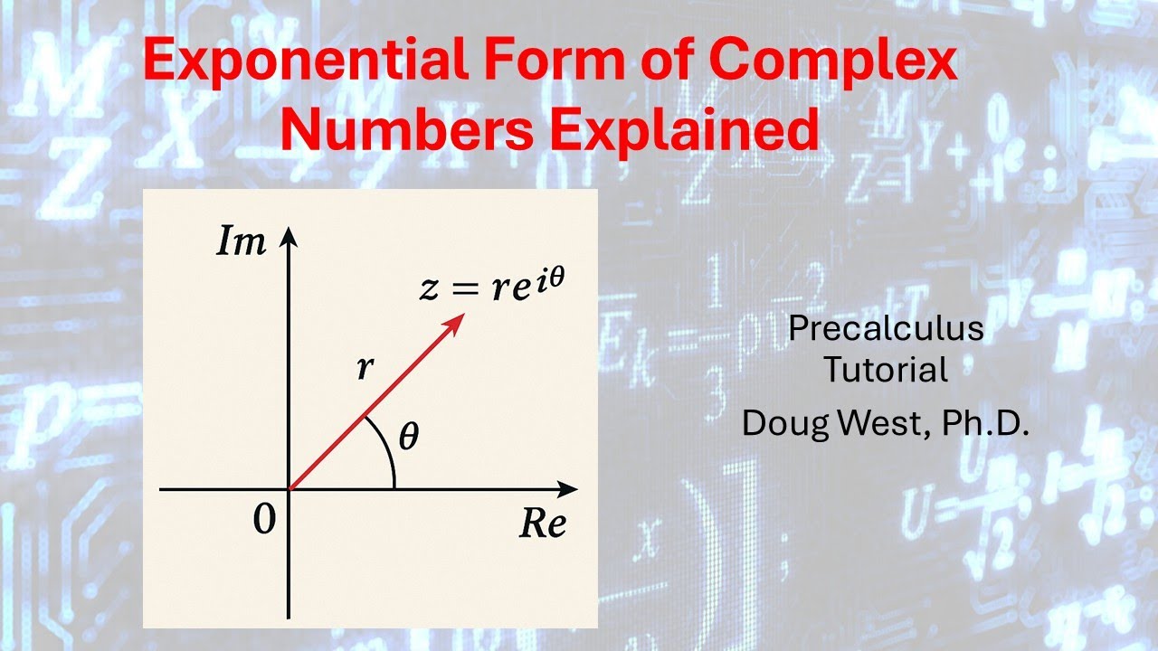 Exponential Form of Complex Numbers Explained