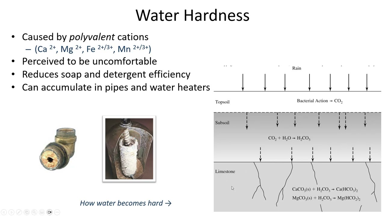 Water Hardness (Carbonate and non-Carbonate) and Chemical Softening - CE 351, Class 13 (12 Feb 2025)