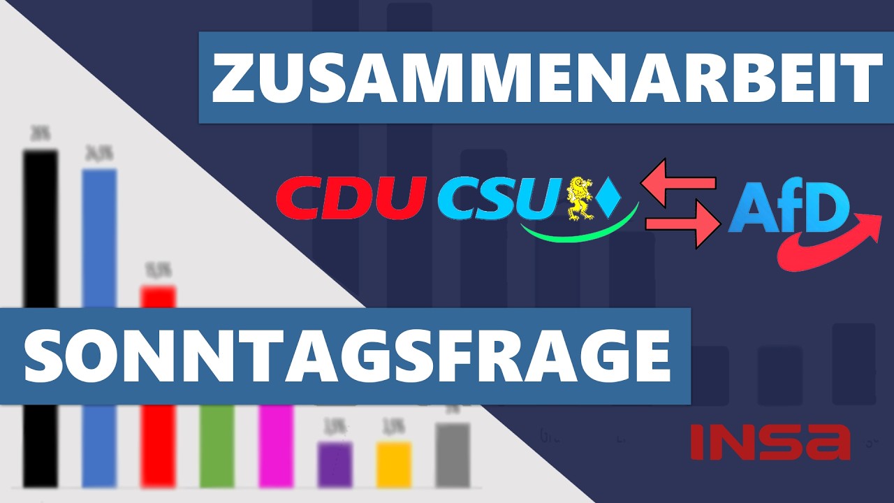 Zusammenarbeit CDU/CSU und AfD, Wahlabsicht Land vs. Bund, Sonntagsfrage | INSA-Umfragen