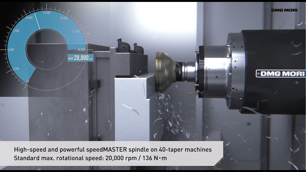 Horizontal machining center NHX series with SIEMENS